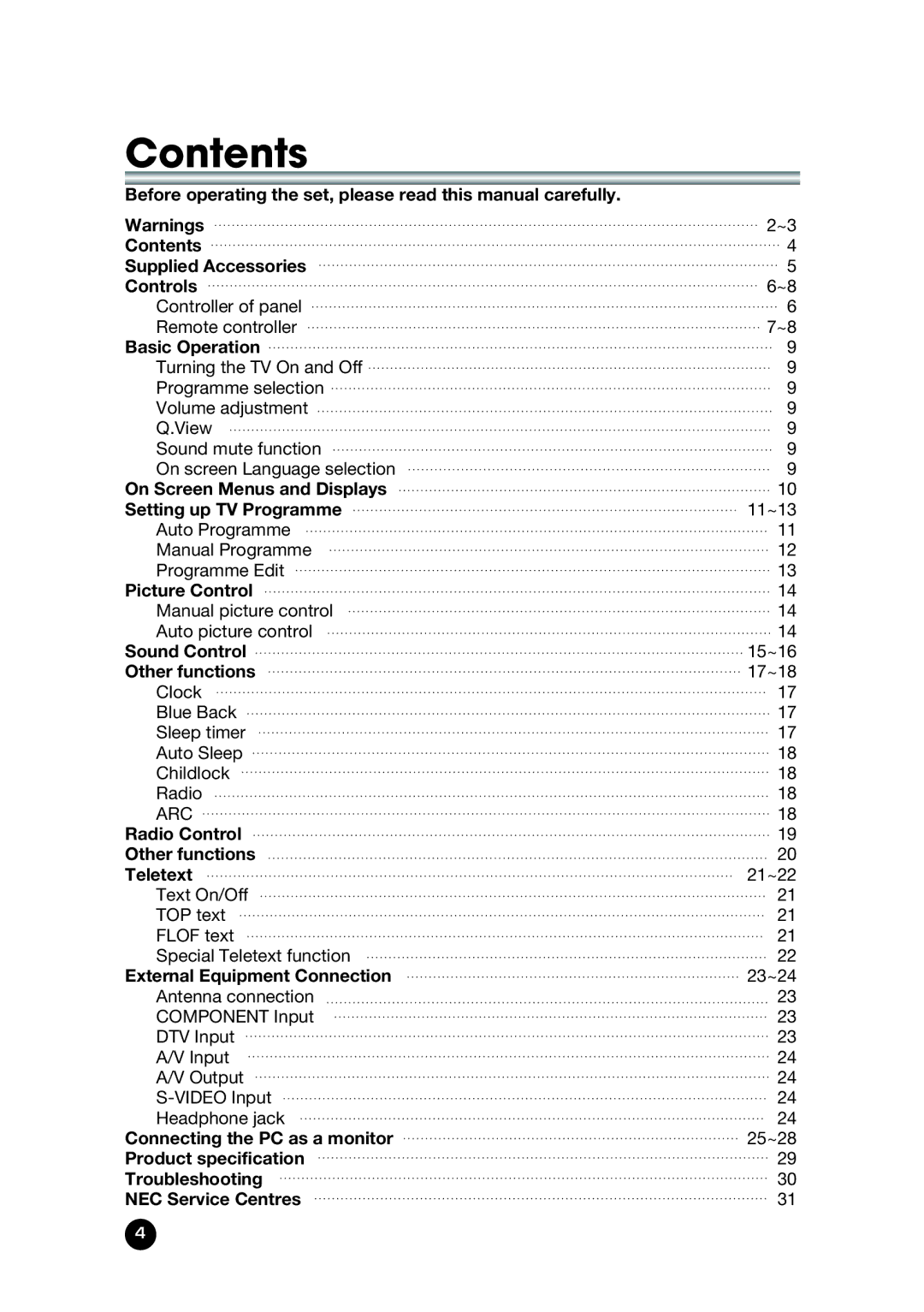 NEC NLT-32W manual Contents 