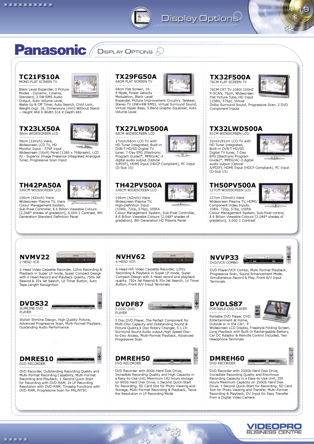 NEC NLT-37HD1 TC21FS10A, TX23LX50A, TH42PA50A, TX29FG50A, TX27LWD500A, TX32LWD500A, NVMV22, DVDS32, DMRES10, NVHV62 