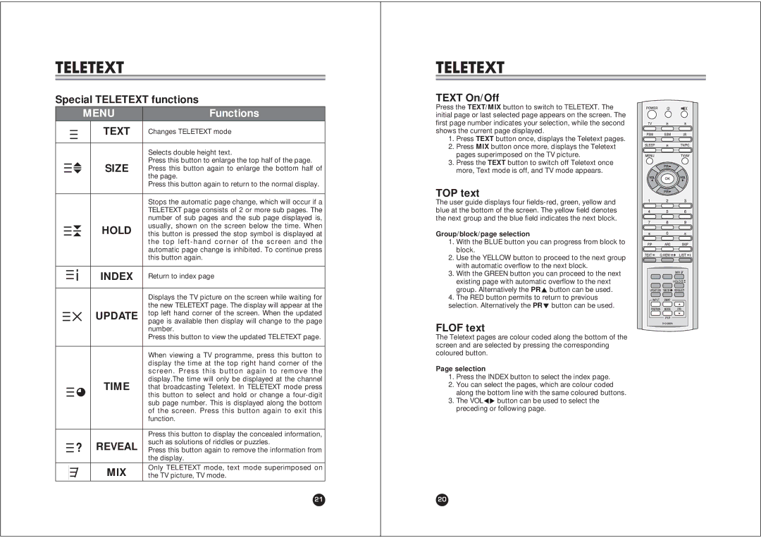 NEC NLT-40W owner manual Special Teletext functions, Text On/Off, TOP text, Flof text 