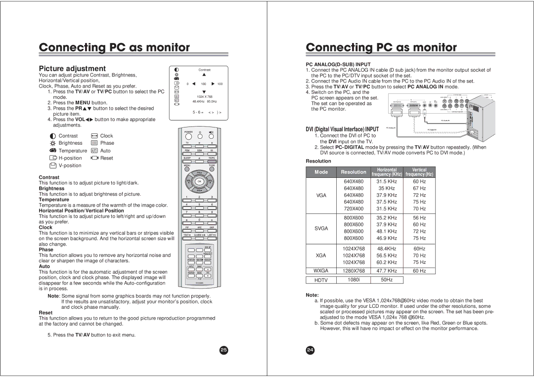 NEC NLT-40W owner manual Connecting PC as monitor, Picture adjustment 