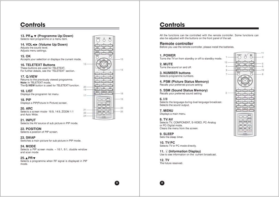 NEC NLT-40W owner manual Remote controller, Position 