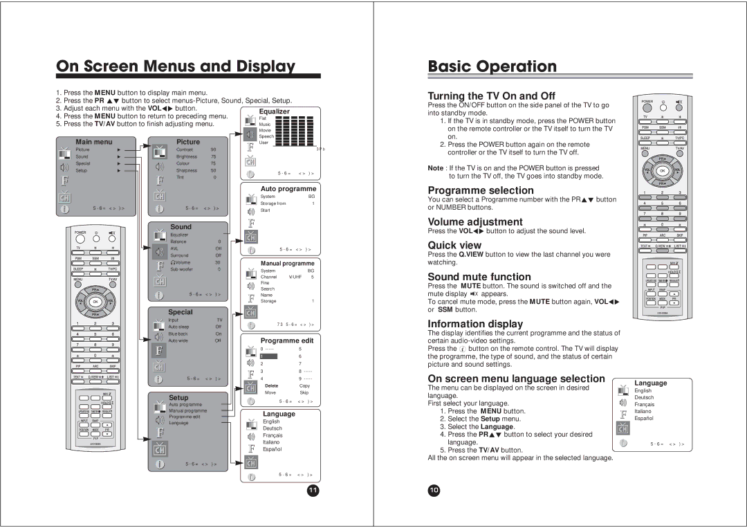 NEC NLT-40W owner manual On Screen Menus and Display, Basic Operation 