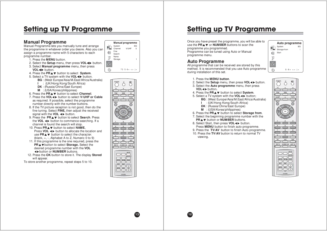 NEC NLT-40W owner manual Setting up TV Programme, Manual Programme, Auto Programme 