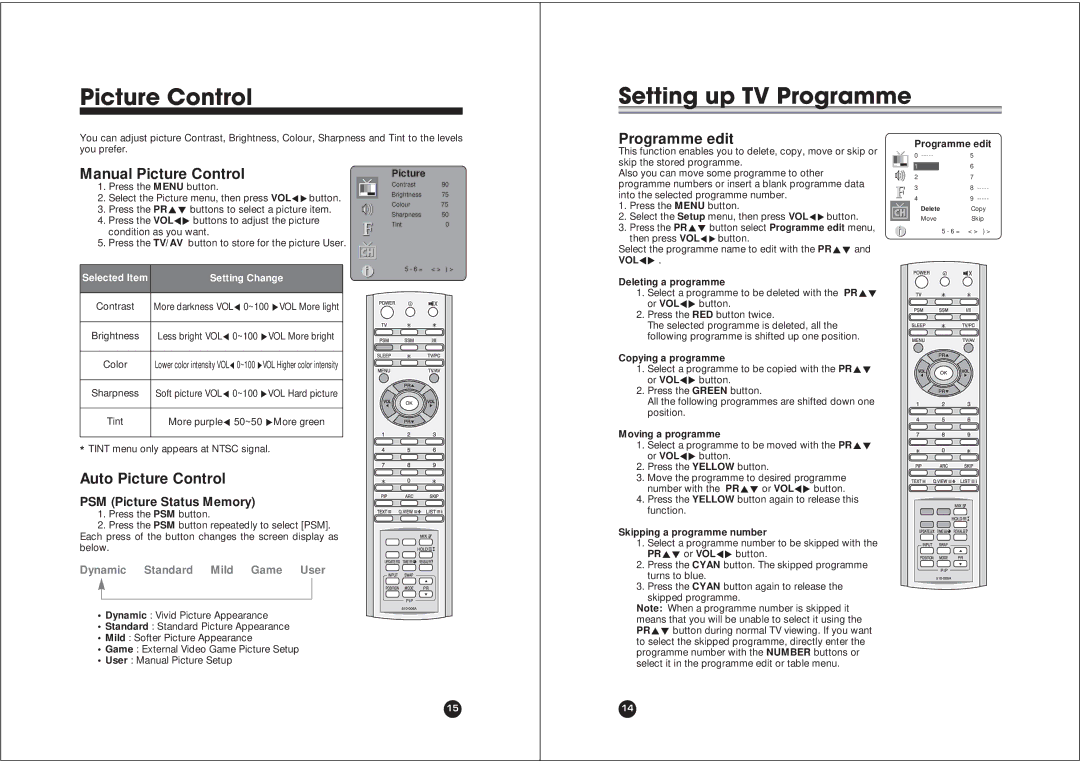 NEC NLT-40W Picture Control Setting up TV Programme, Programme edit, Manual Picture Control, Auto Picture Control 