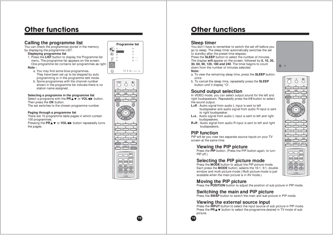 NEC NLT-40W owner manual Other functions 