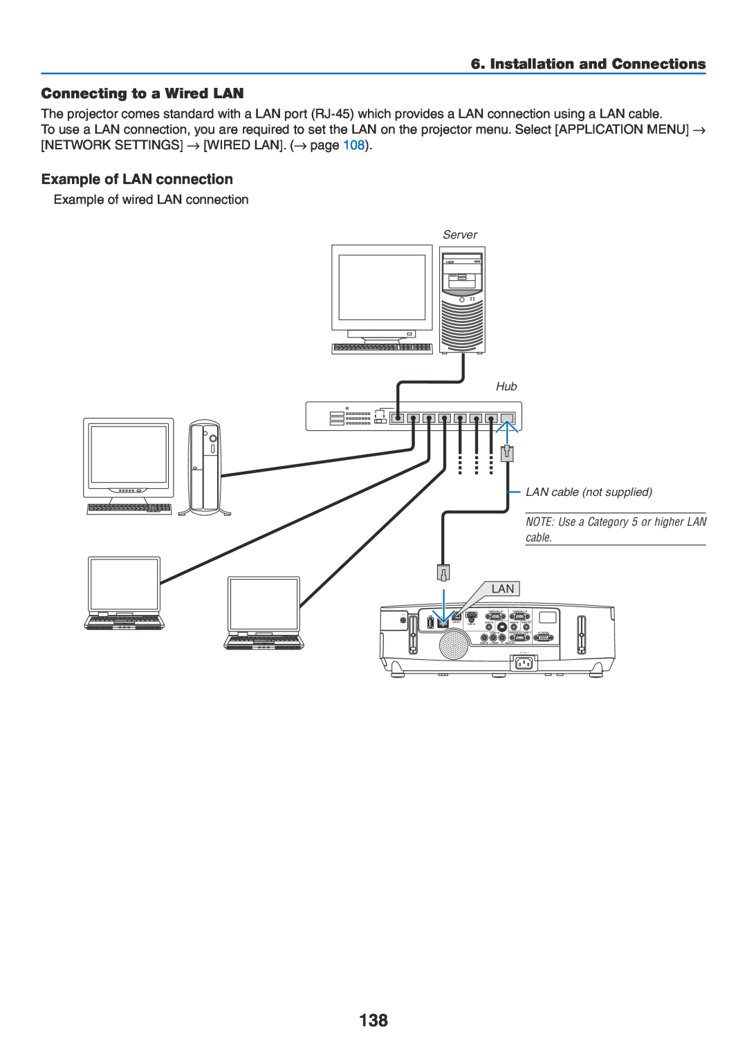 NEC NP-P420X, NP-P350X, NP-P350W Installation and Connections Connecting to a Wired LAN, Example of LAN connection 