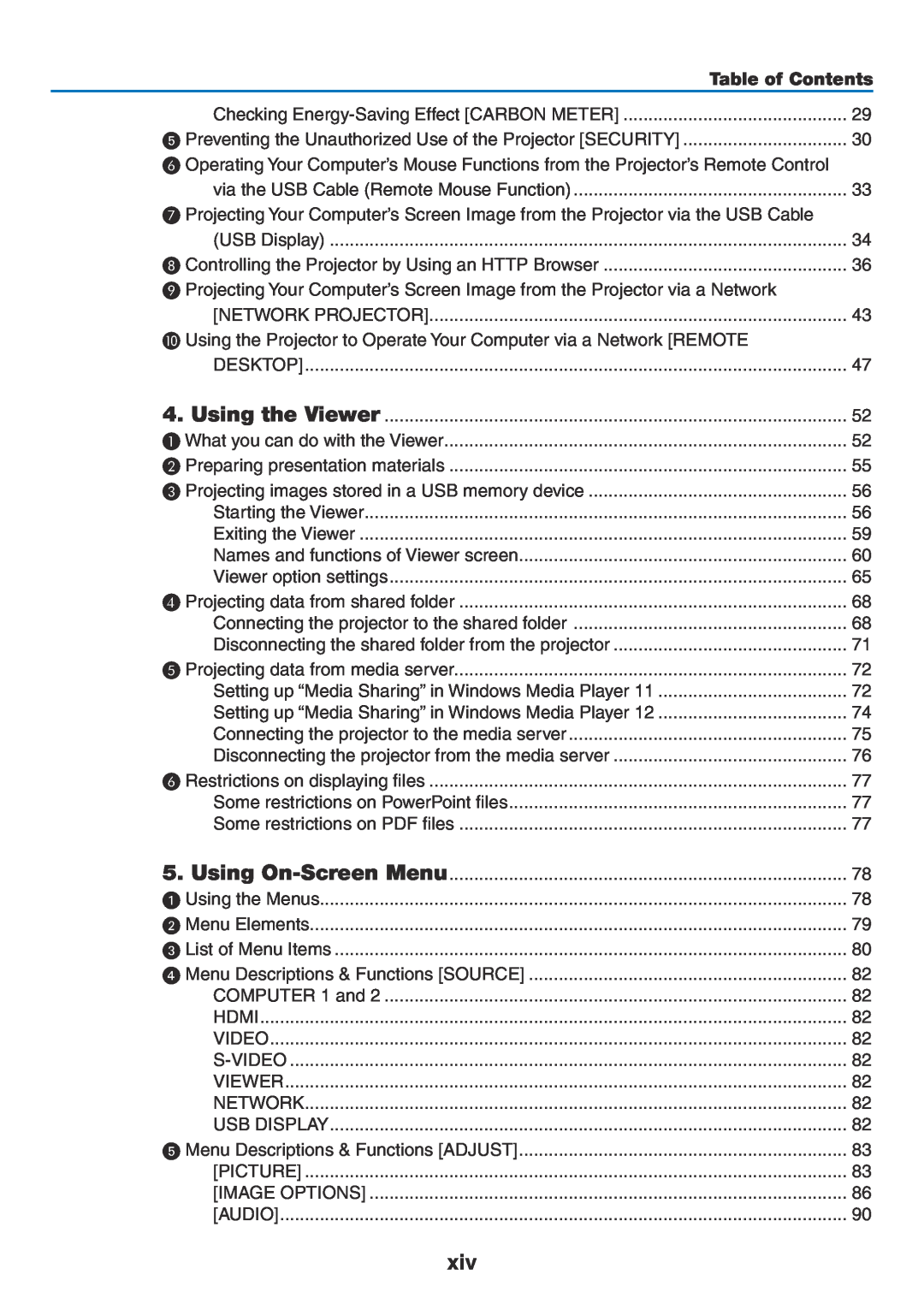 NEC NP-P350X, NP-P420X, NP-P350W user manual Table of Contents 