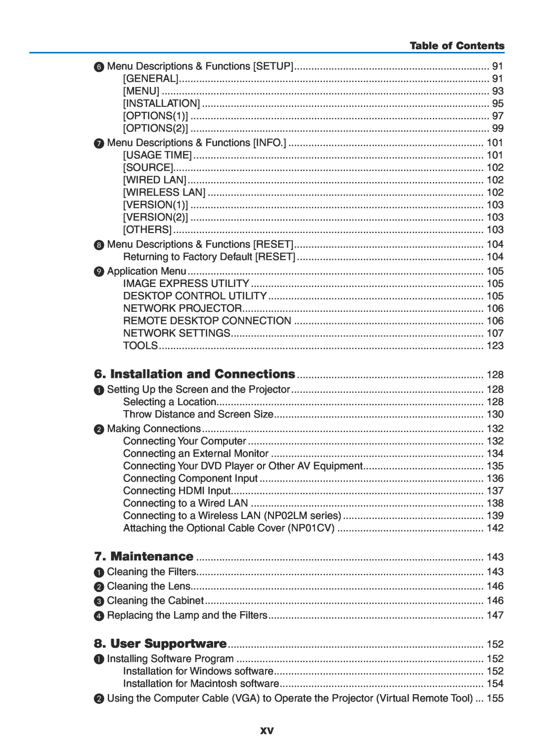 NEC NP-P350W, NP-P420X, NP-P350X user manual Table of Contents, Menu Descriptions & Functions SETUP 