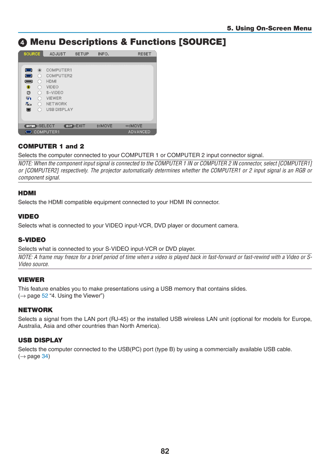 NEC NP-P350X, NP-P420X, NP-P350W user manual Menu Descriptions & Functions Source 