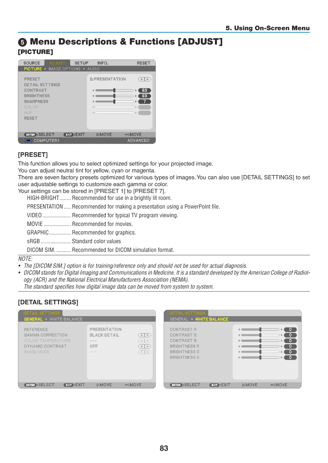 NEC NP-P350W Menu Descriptions & Functions Adjust, Picture Preset, Dicom SIM. Recommended for Dicom simulation format 