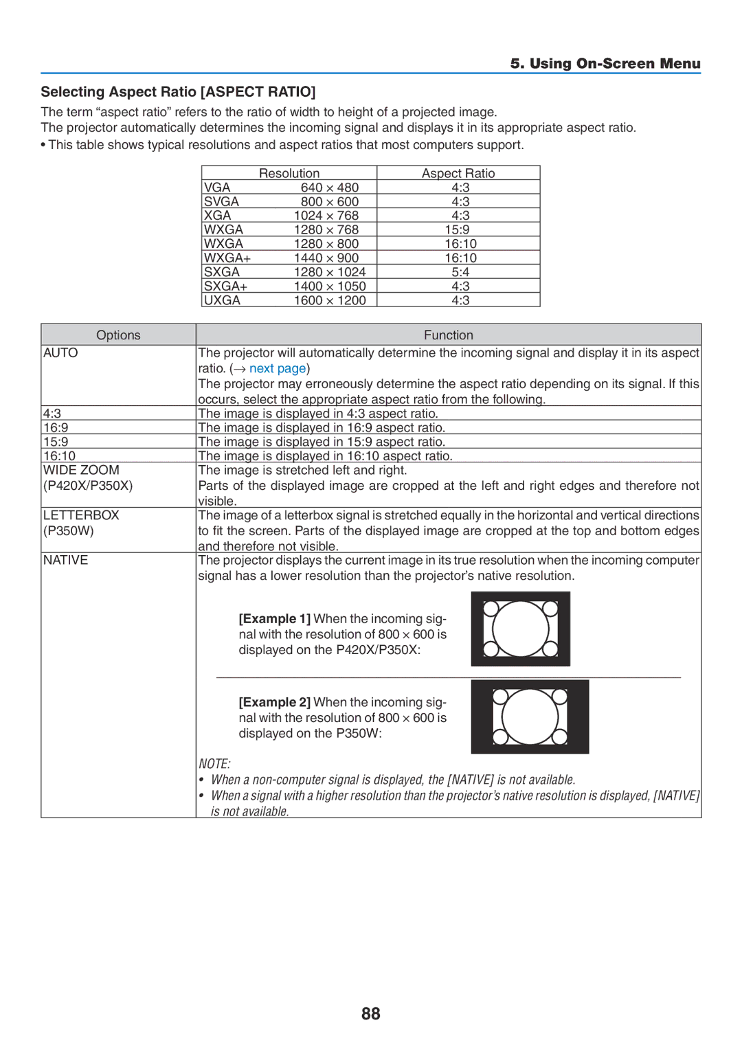 NEC NP-P350X, NP-P420X, NP-P350W user manual Using On-Screen Menu Selecting Aspect Ratio Aspect Ratio 