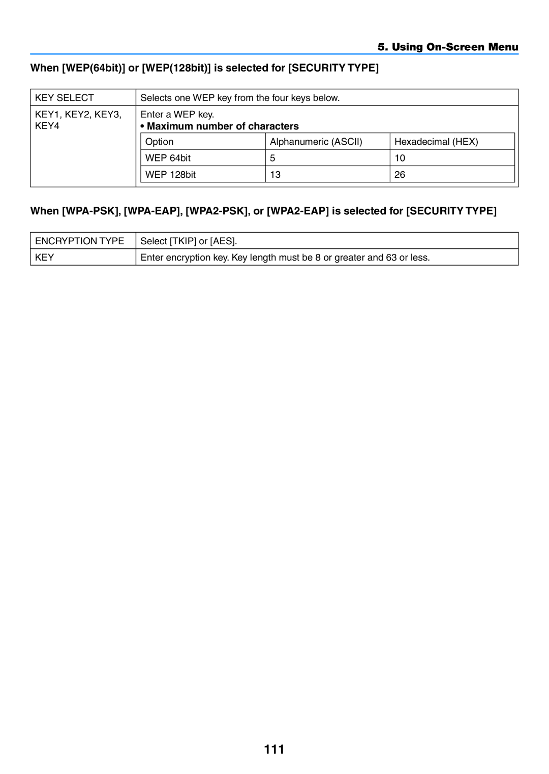 NEC NP-P420X, NP-P350X 111, When WEP64bit or WEP128bit is selected for Security Type, Maximum number of characters 