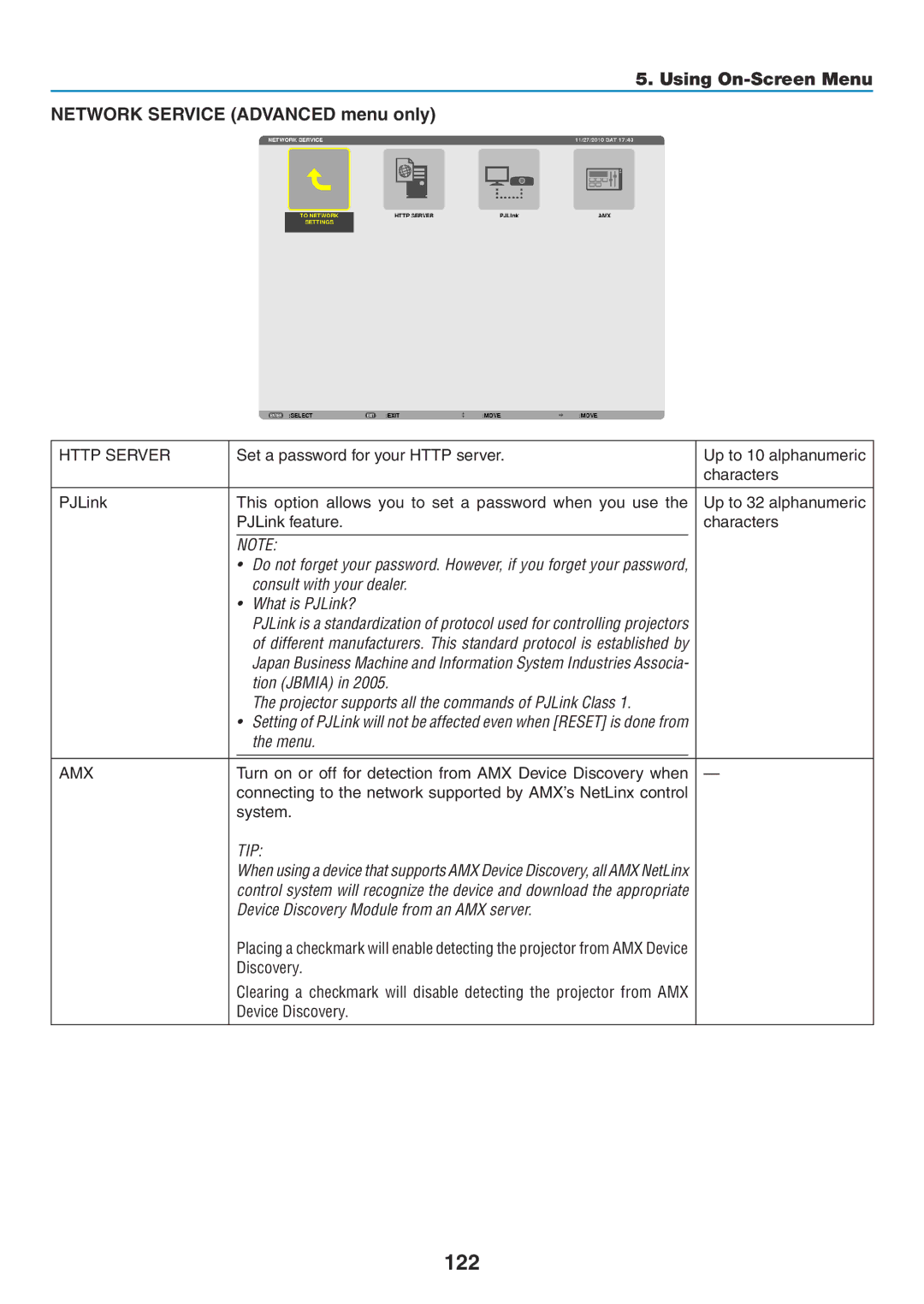 NEC NP-P350W, NP-P420X, NP-P350X user manual 122, Using On-Screen Menu Network Service Advanced menu only, Http Server, Amx 