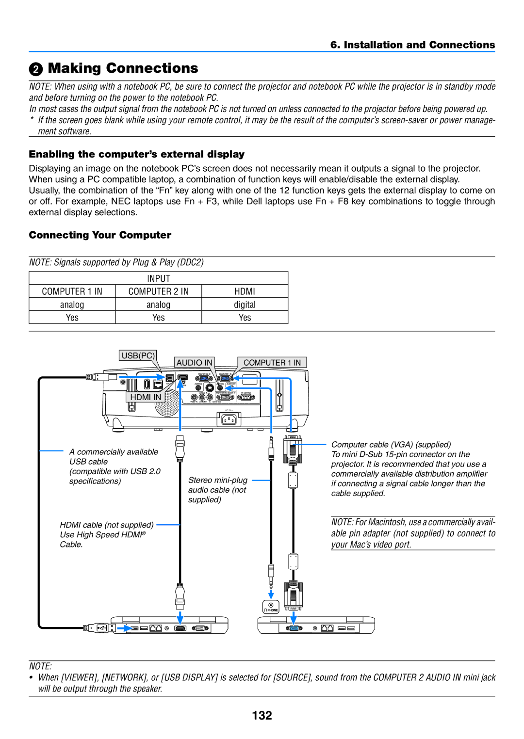 NEC NP-P420X  Making Connections, 132, Enabling the computer’s external display, Connecting Your Computer, Input 