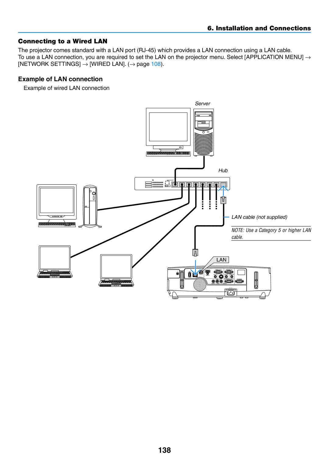 NEC NP-P420X, NP-P350X, NP-P350W 138, Installation and Connections Connecting to a Wired LAN, Example of LAN connection 