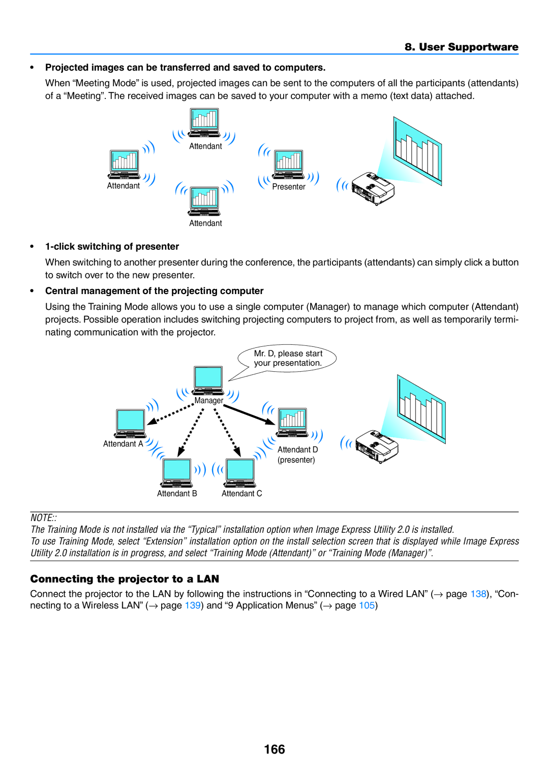 NEC NP-P350X, NP-P420X 166, Connecting the projector to a LAN, Projected images can be transferred and saved to computers 