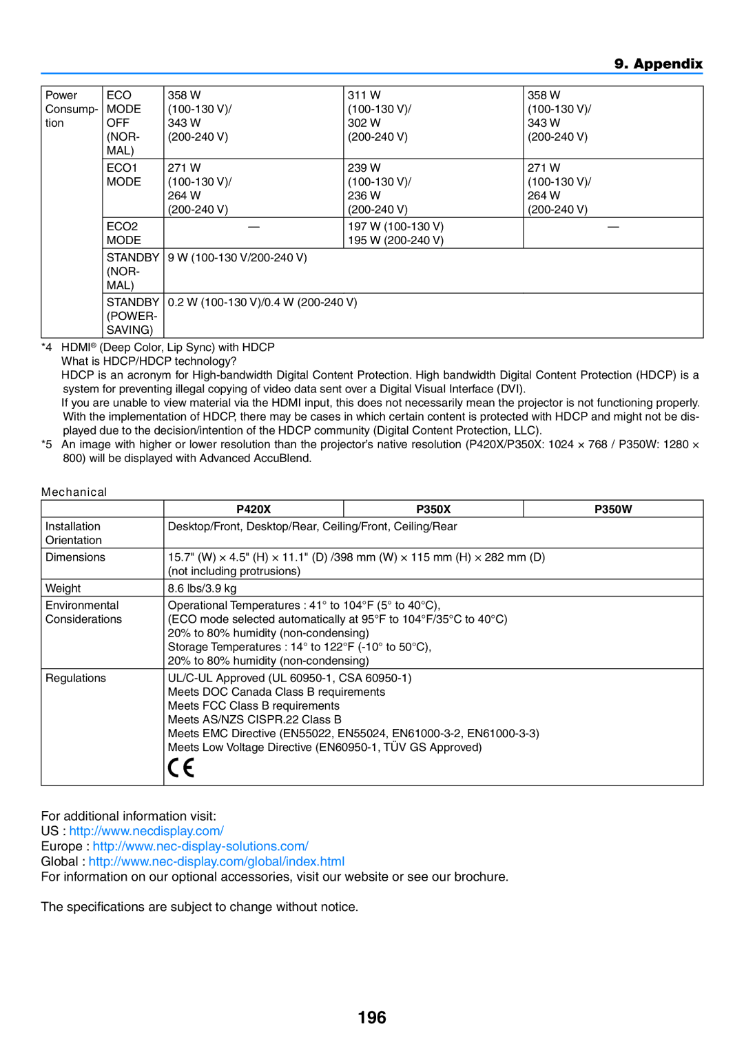 NEC NP-P350X, NP-P420X, NP-P350W user manual 196, Power Saving 