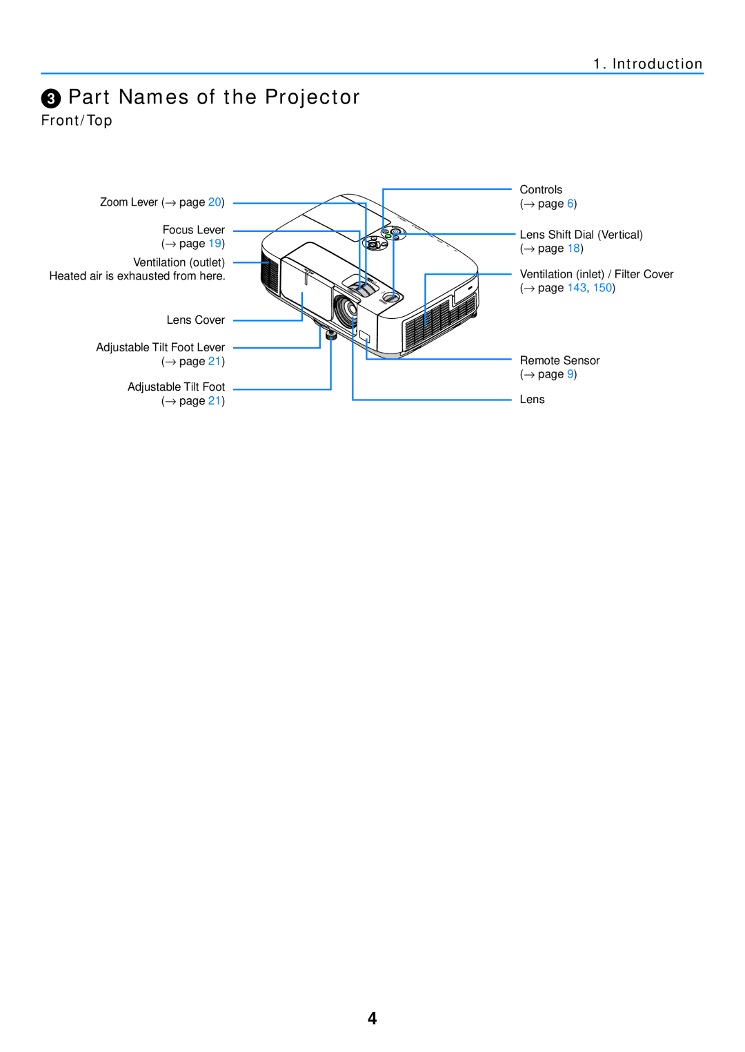 NEC NP-P350X, NP-P420X, NP-P350W user manual  Part Names of the Projector, Front/Top 