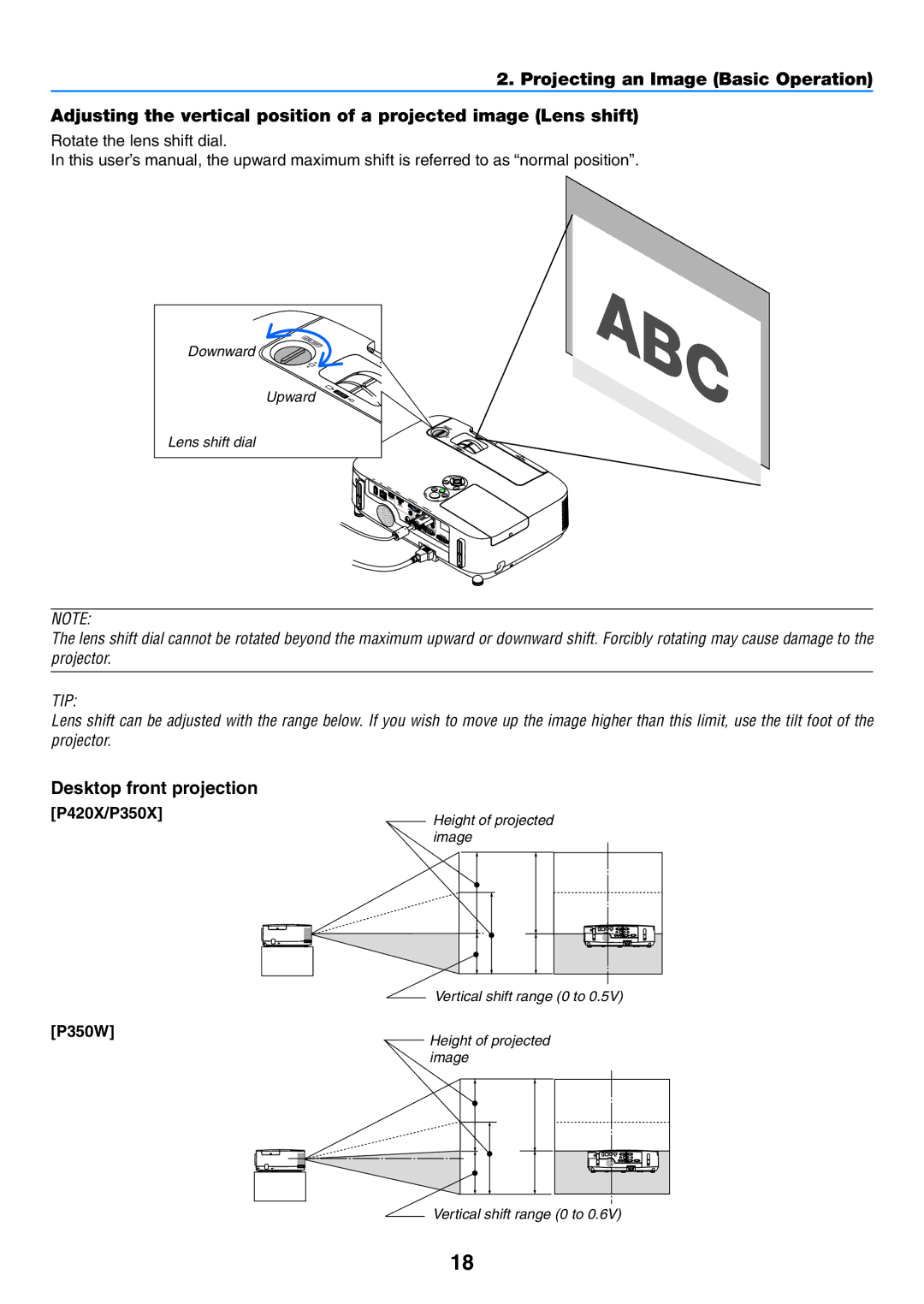 NEC NP-P420X, NP-P350X, NP-P350W user manual P420X/P350X 