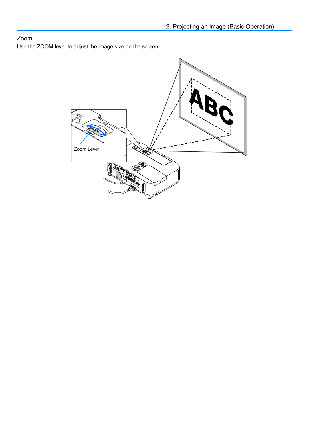 NEC NP-P350W, NP-P420X Projecting an Image Basic Operation Zoom, Use the Zoom lever to adjust the image size on the screen 