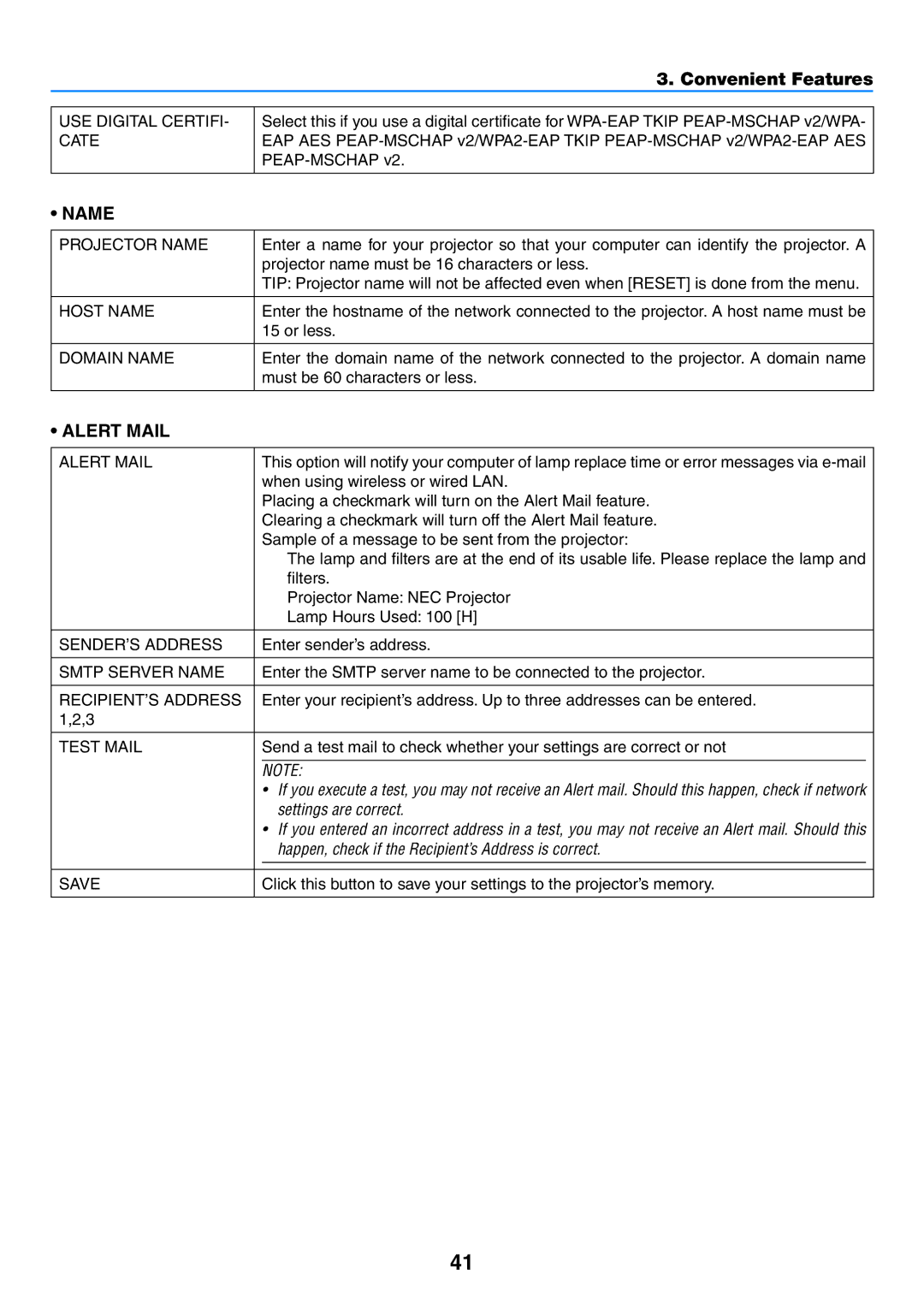 NEC NP-P350W USE Digital CERTIFI- Cate, Projector Name, Host Name, Domain Name, Alert Mail, SENDER’S Address, Test Mail 