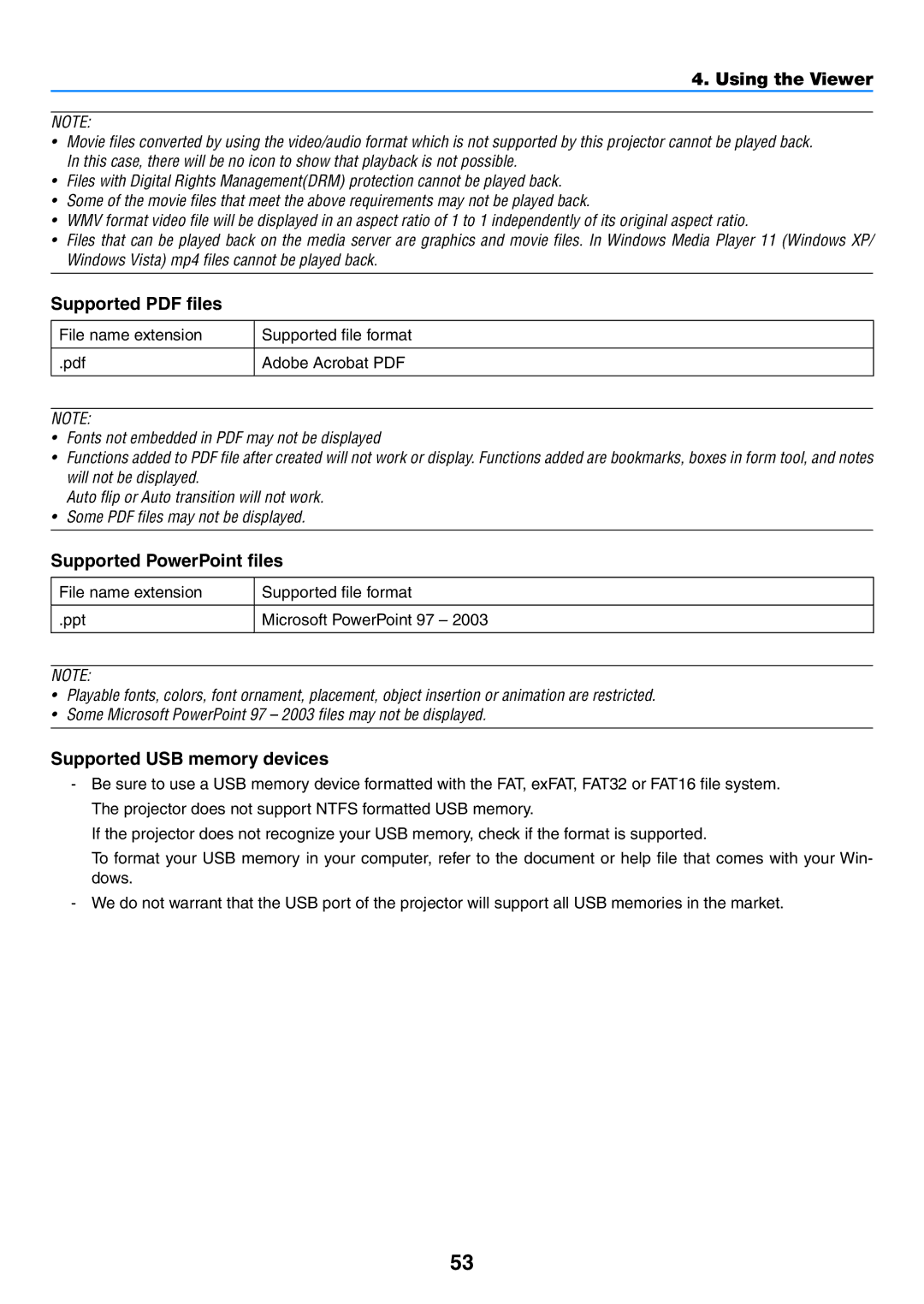 NEC NP-P350W, NP-P420X, NP-P350X user manual Using the Viewer, Supported PowerPoint files, Supported USB memory devices 