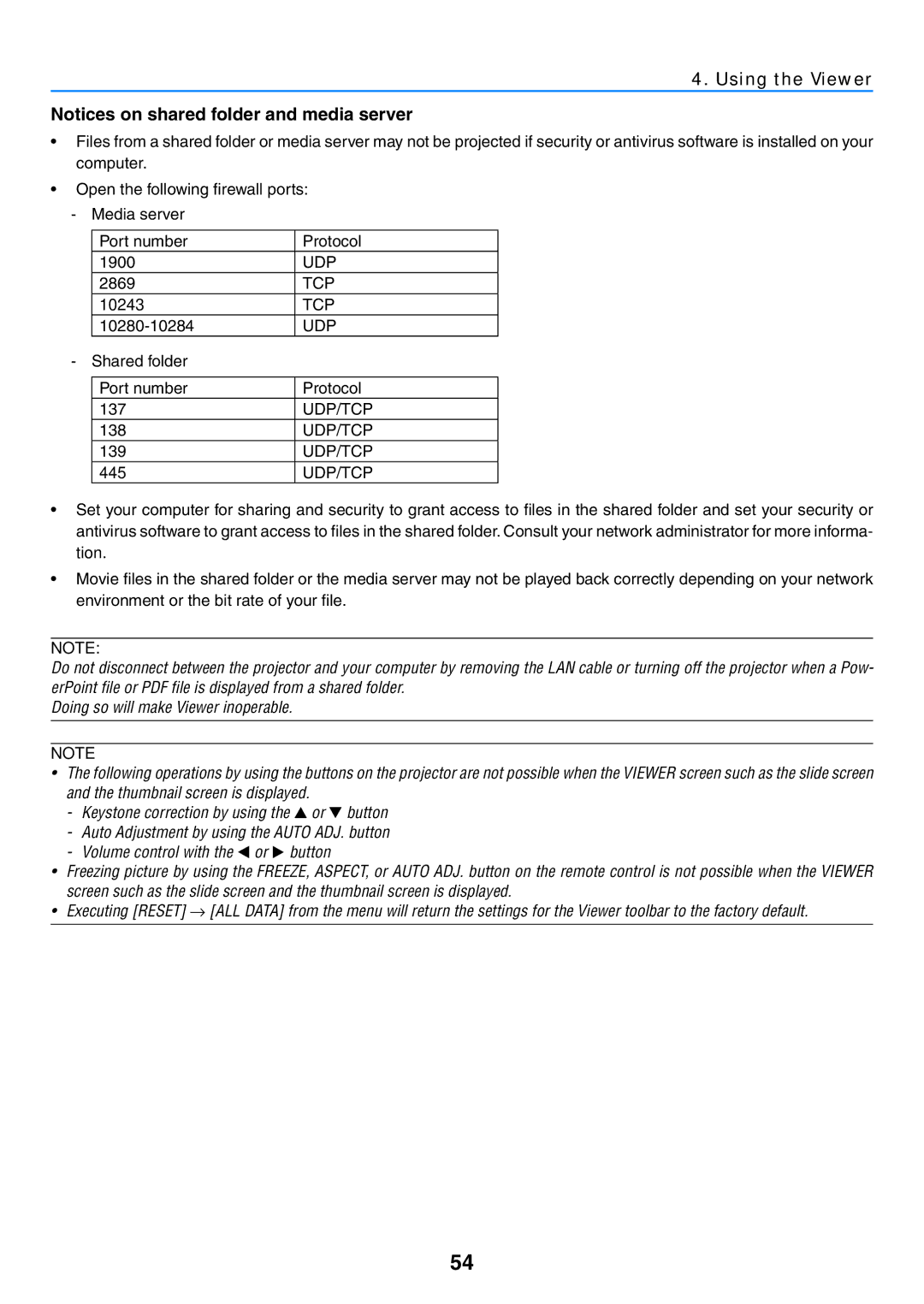 NEC NP-P420X, NP-P350X, NP-P350W user manual Udp/Tcp 