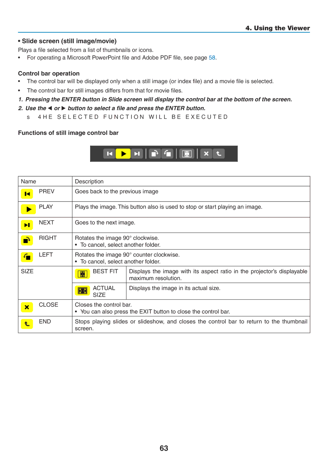 NEC NP-P420X Using the Viewer Slide screen still image/movie, Control bar operation, Functions of still image control bar 