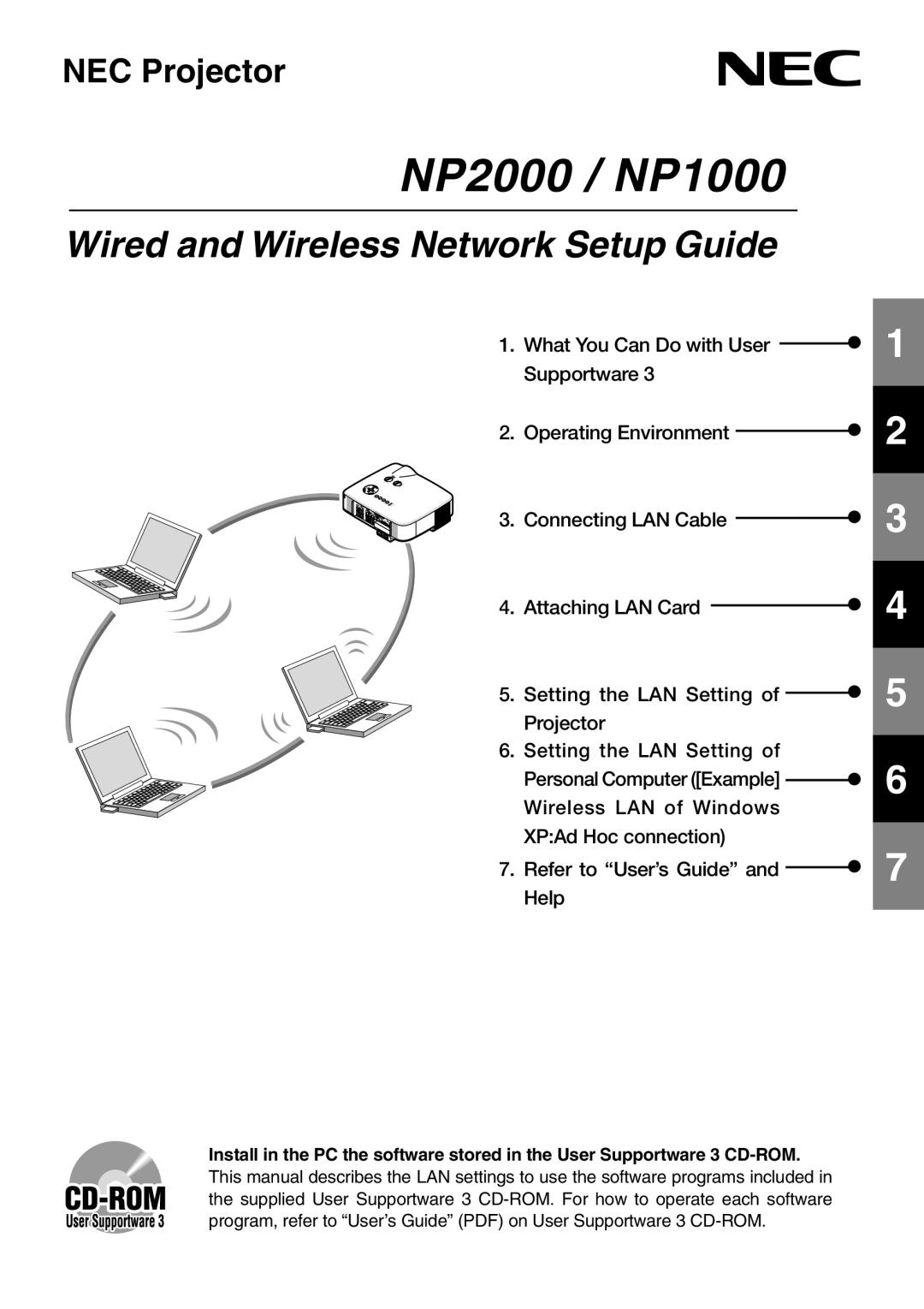 NEC setup guide NP2000 / NP1000 