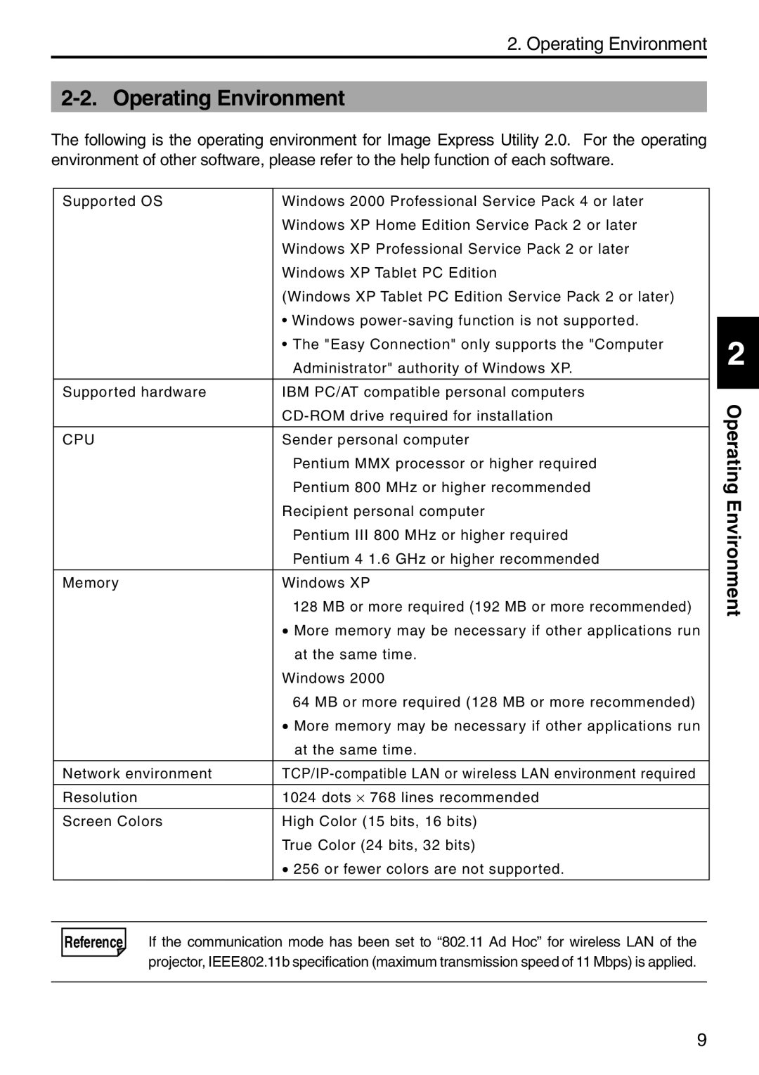 NEC NP2000, NP1000 setup guide Operating Environment 