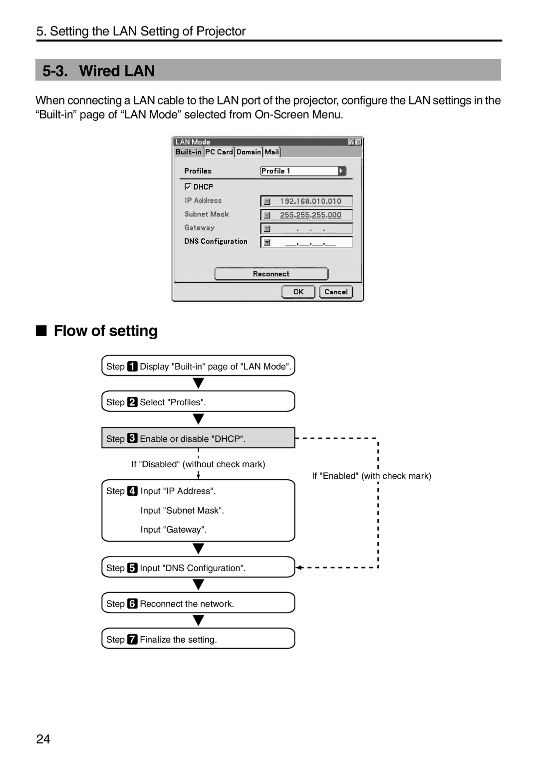 NEC NP1000, NP2000 setup guide Wired LAN, Flow of setting 