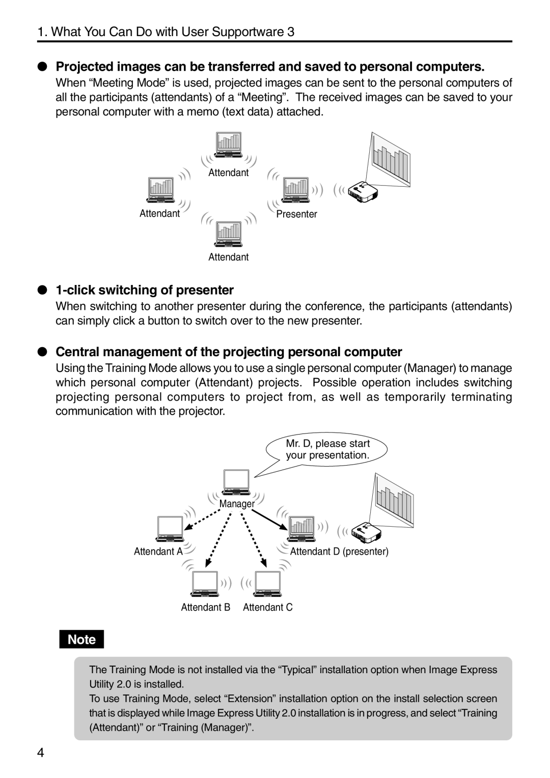 NEC NP1000, NP2000 setup guide Click switching of presenter, Central management of the projecting personal computer 