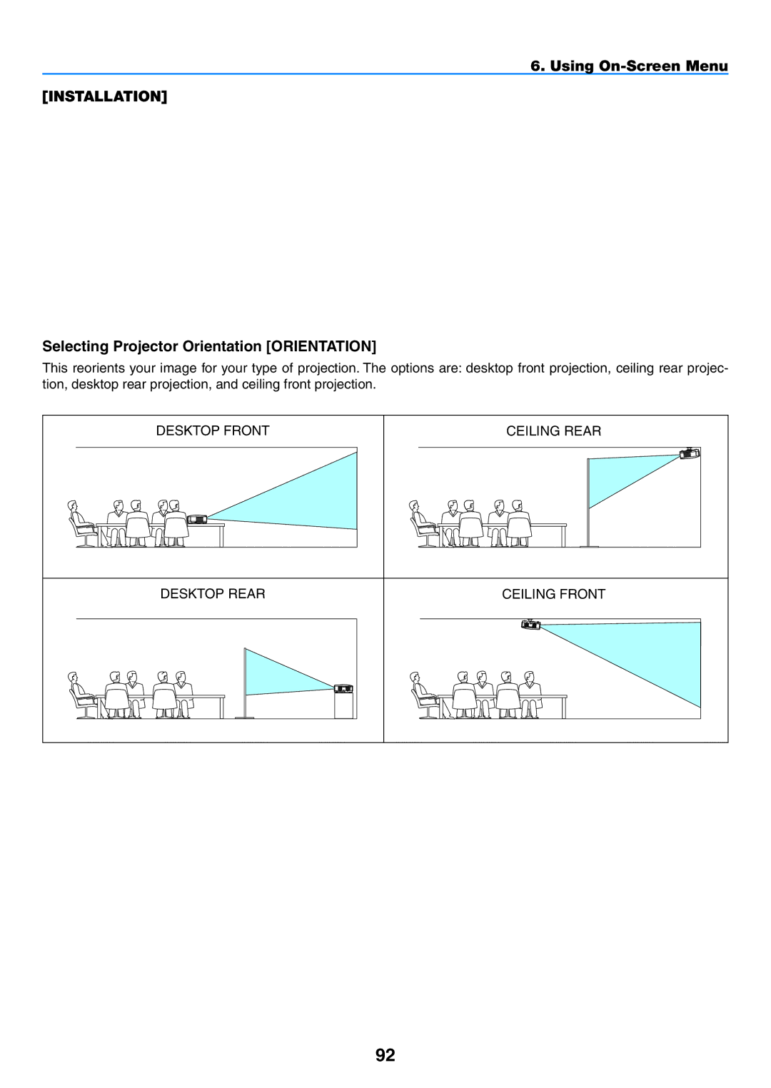 NEC NP1150, NP2150 user manual 