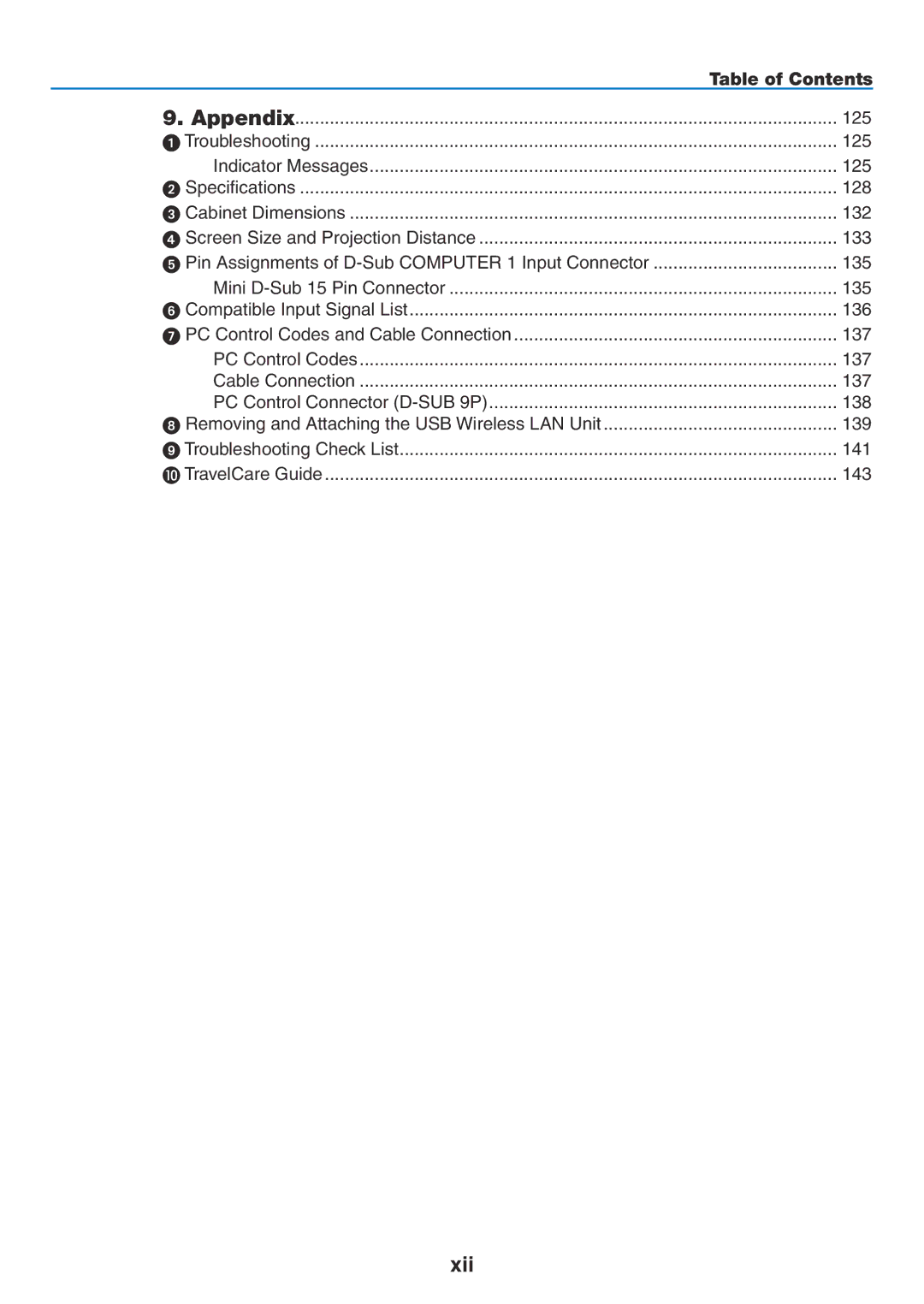 NEC NP1150, NP2150 user manual Xii 