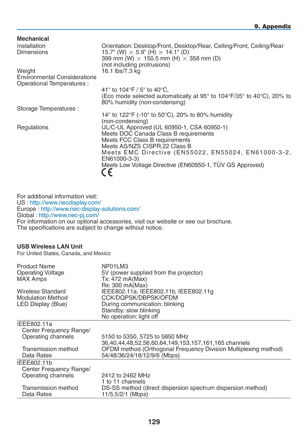 NEC NP2150, NP1150 user manual 129, Mechanical, USB Wireless LAN Unit, For United States, Canada, and Mexico 