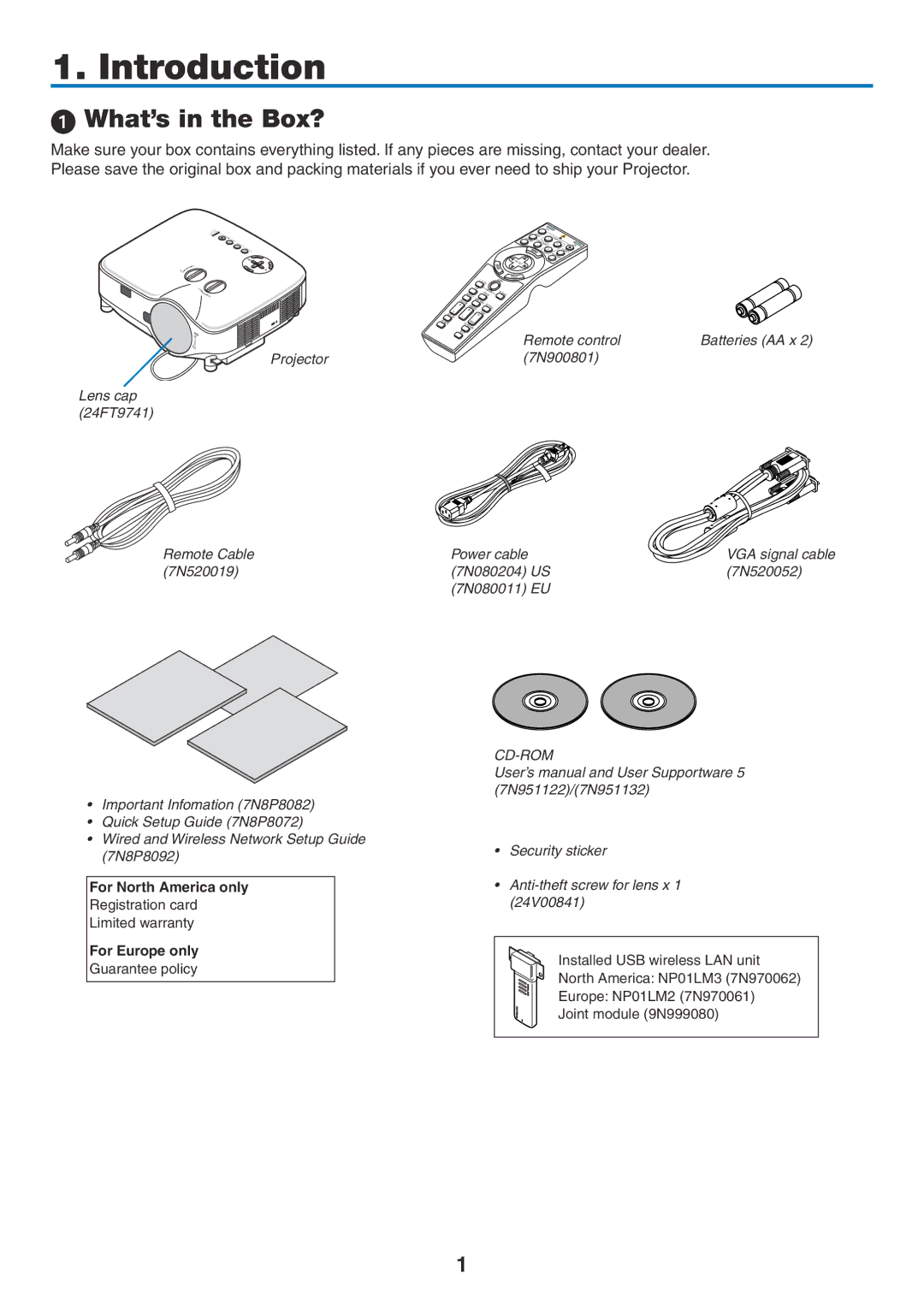 NEC NP2150, NP1150 user manual Introduction,  What’s in the Box? 