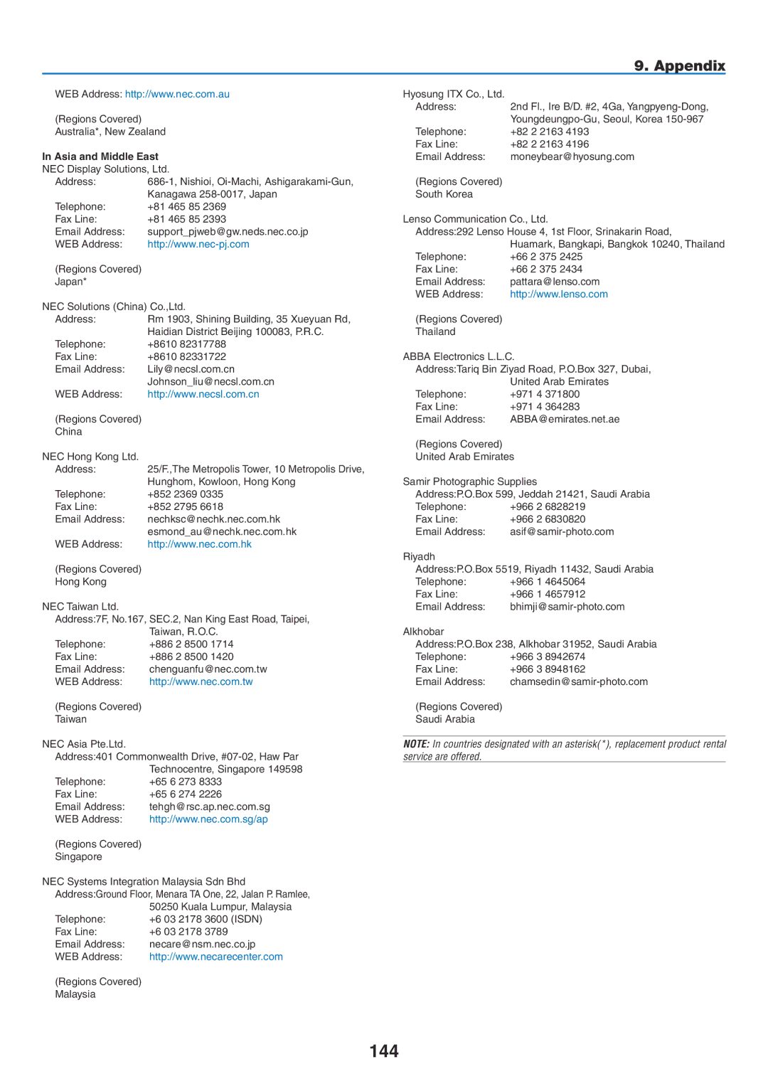 NEC NP1150, NP2150 user manual 144, Asia and Middle East 