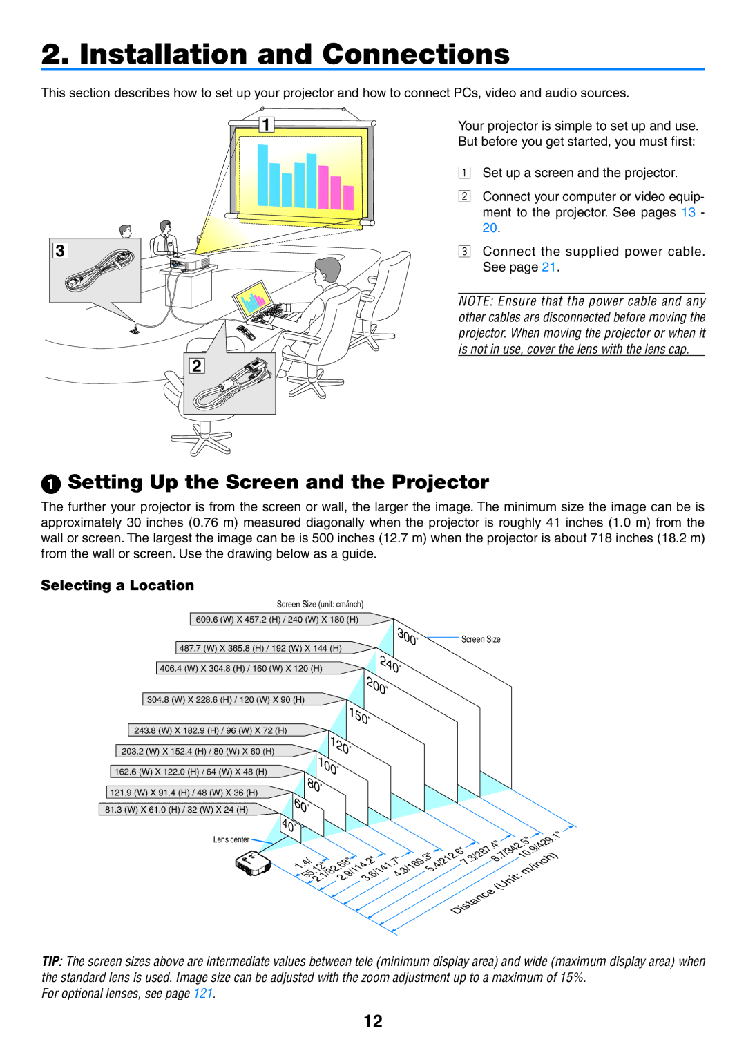 NEC NP1150, NP2150 user manual 200 