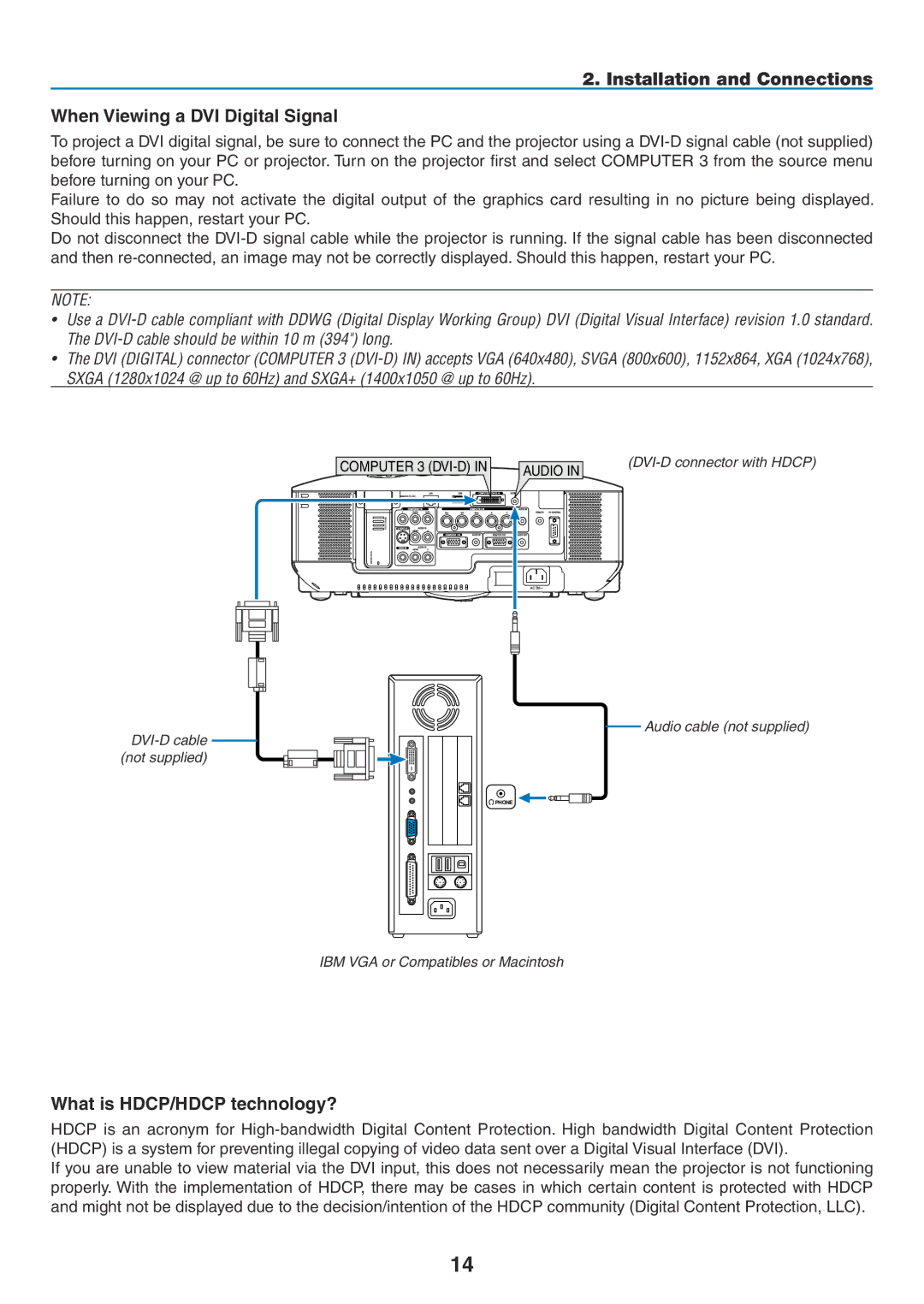 NEC NP1150, NP2150 user manual What is HDCP/HDCP technology? 