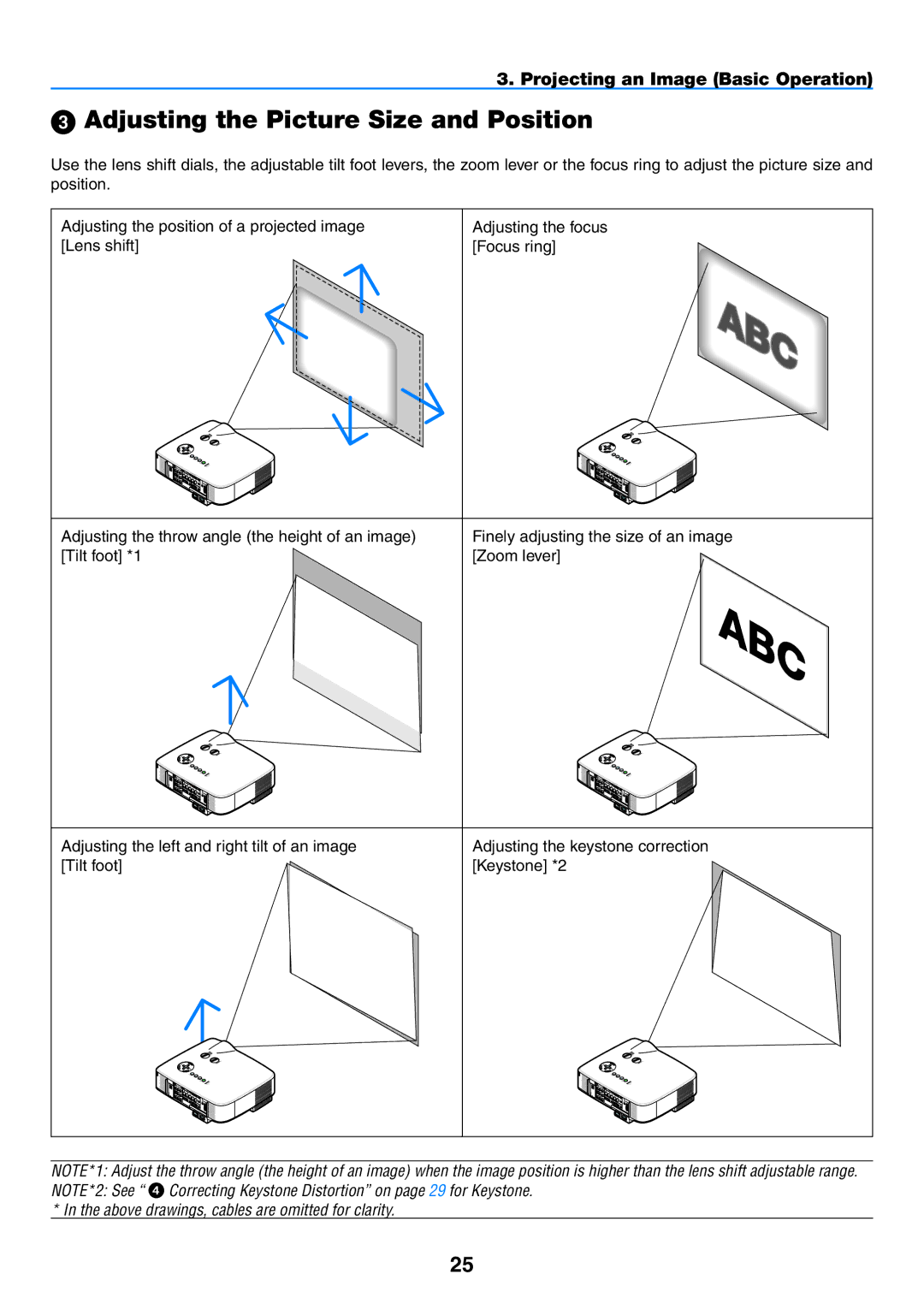 NEC NP2150, NP1150 user manual  Adjusting the Picture Size and Position 