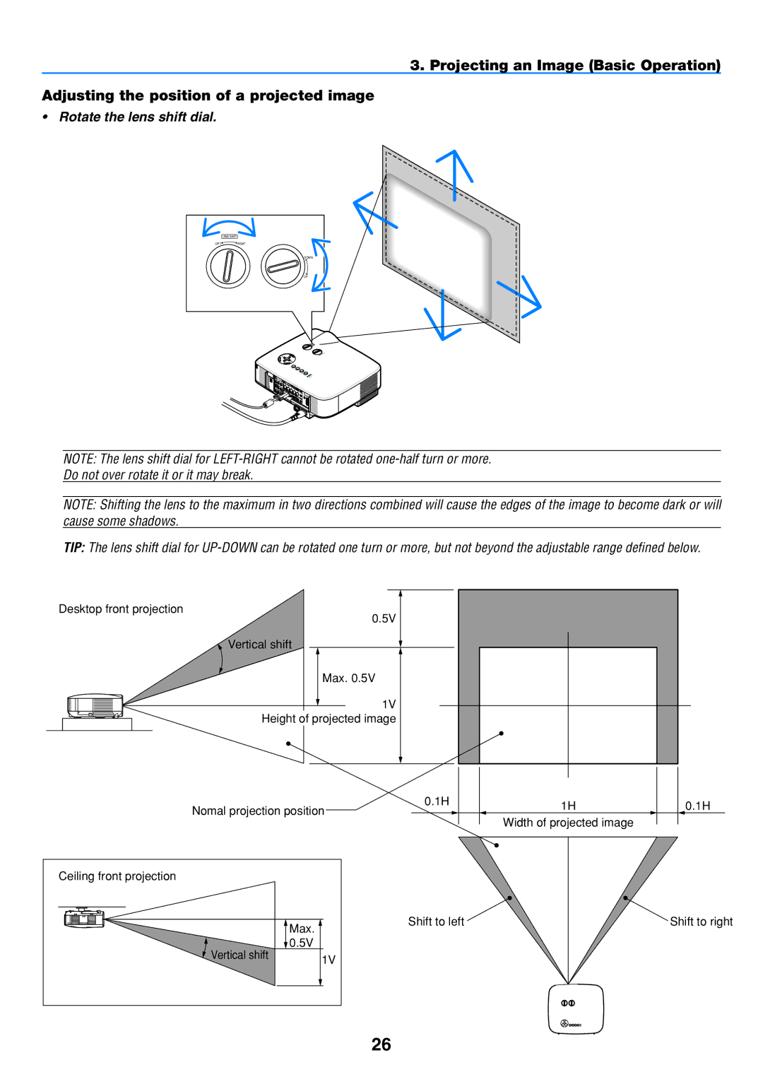 NEC NP1150, NP2150 user manual Rotate the lens shift dial, Do not over rotate it or it may break 