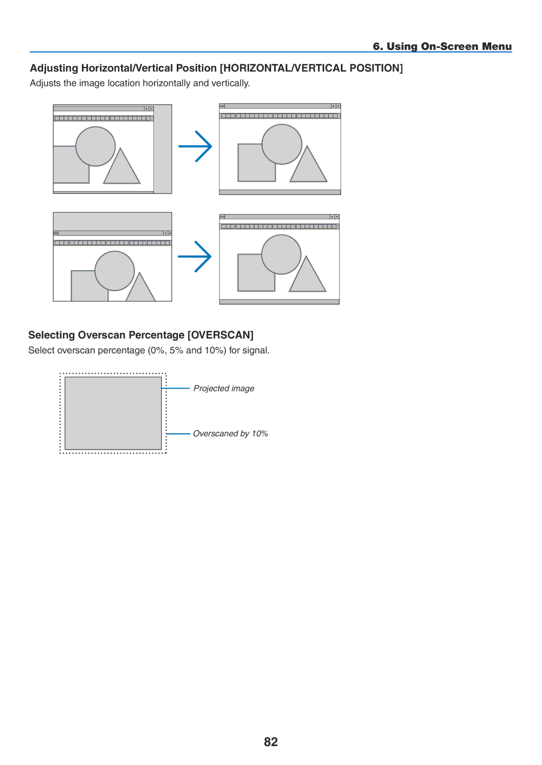 NEC NP1150, NP2150 Selecting Overscan Percentage Overscan, Adjusts the image location horizontally and vertically 