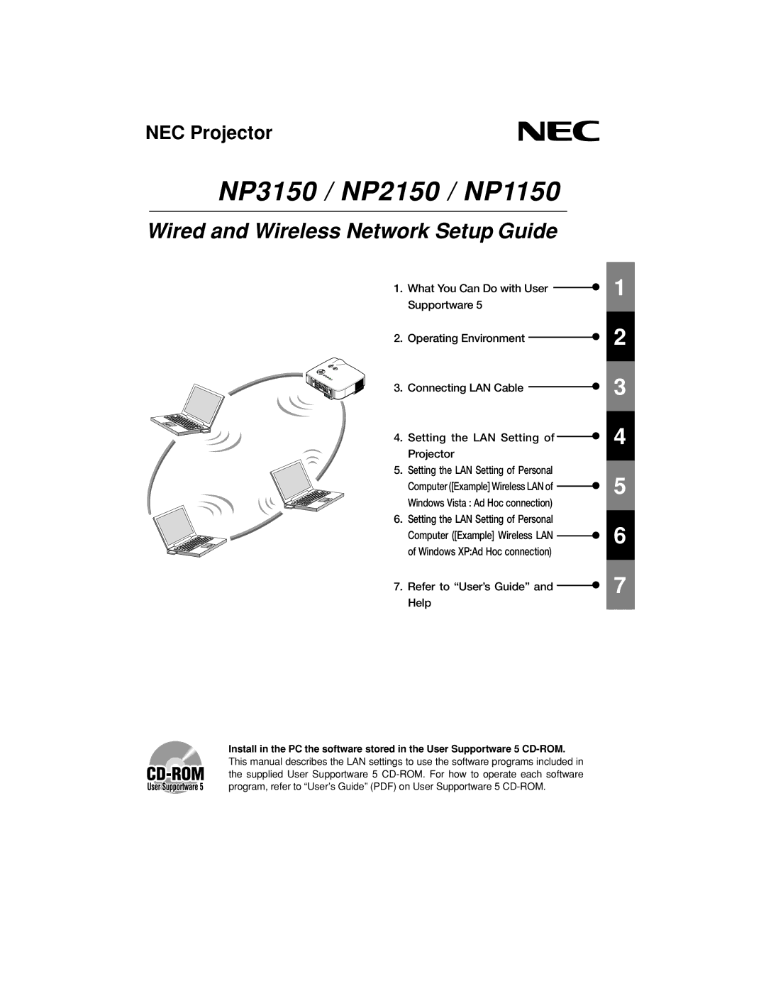 NEC setup guide NP3150 / NP2150 / NP1150 