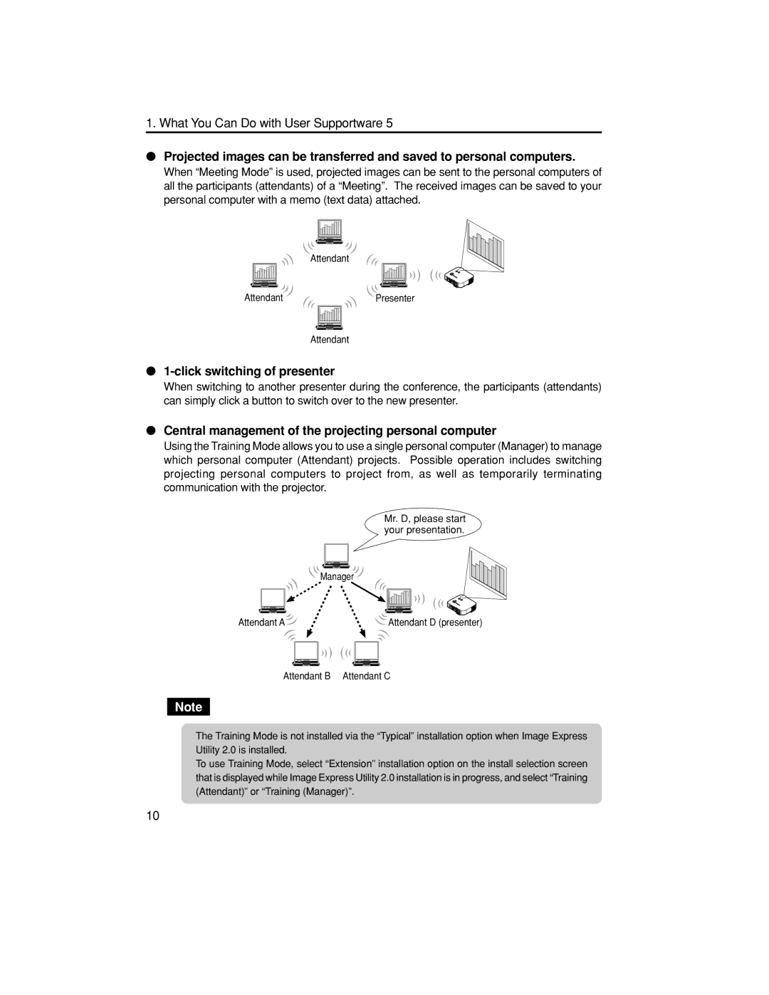 NEC NP3150, NP1150, NP2150 setup guide Click switching of presenter, Central management of the projecting personal computer 