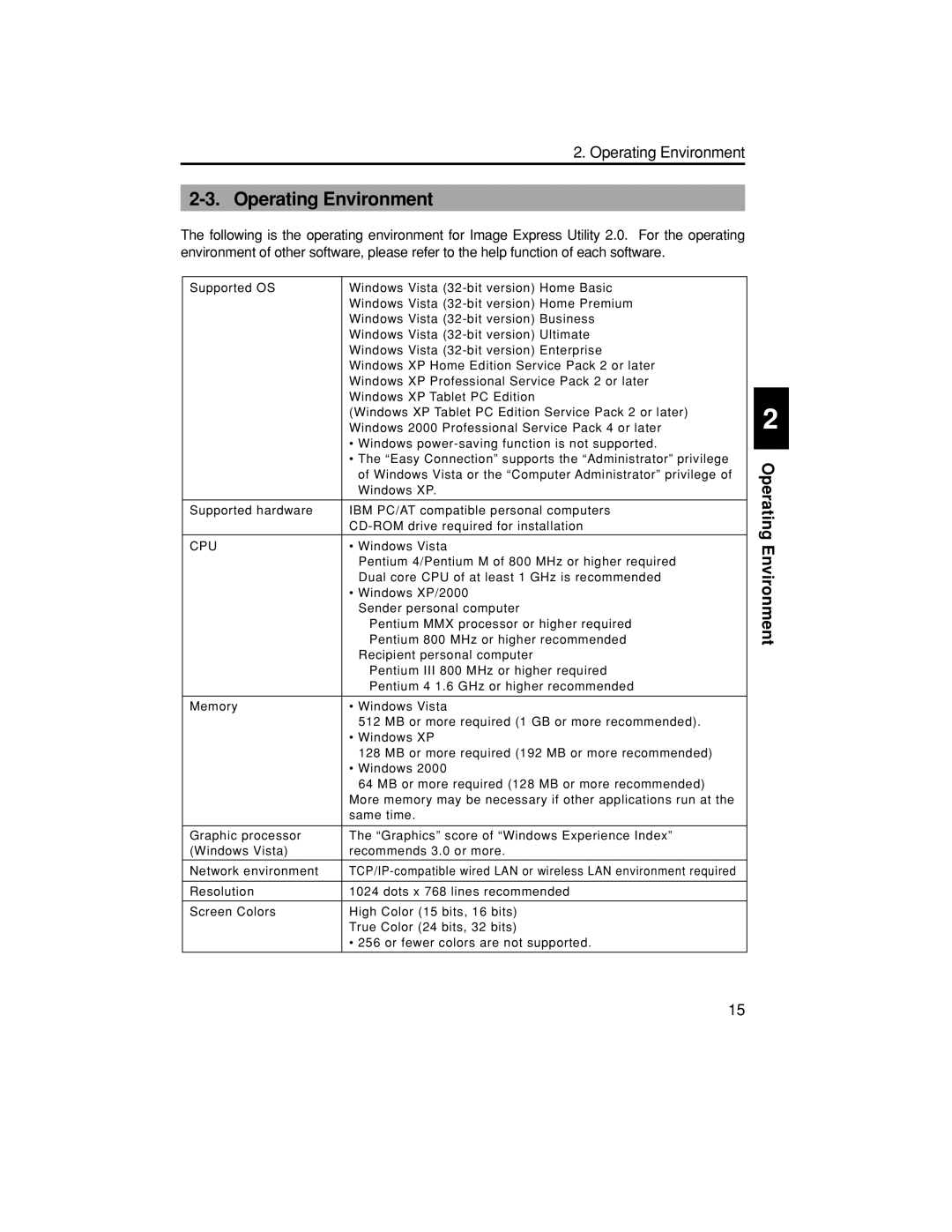 NEC NP1150, NP3150, NP2150 setup guide Operating Environment, Cpu 