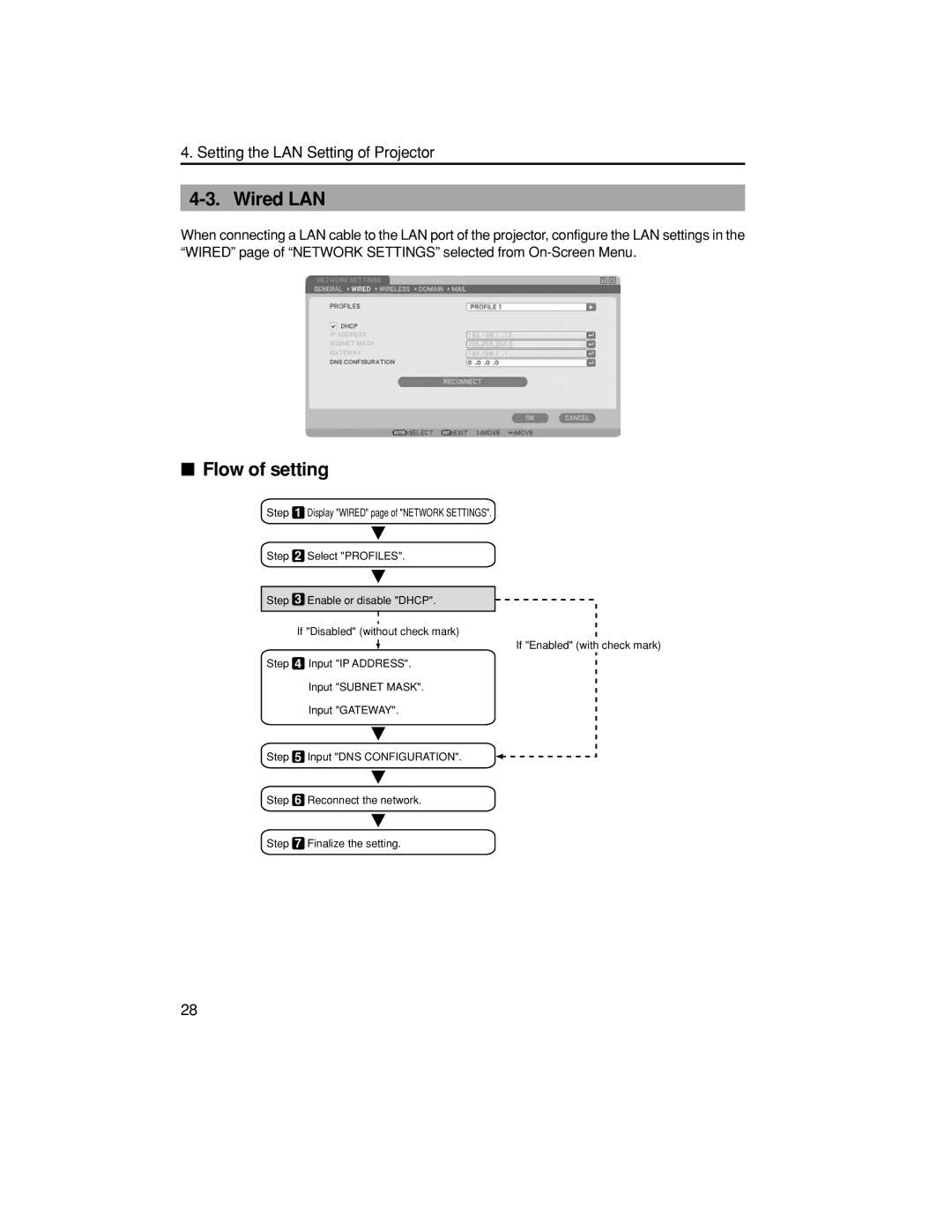 NEC NP3150, NP1150, NP2150 setup guide Wired LAN, Flow of setting 