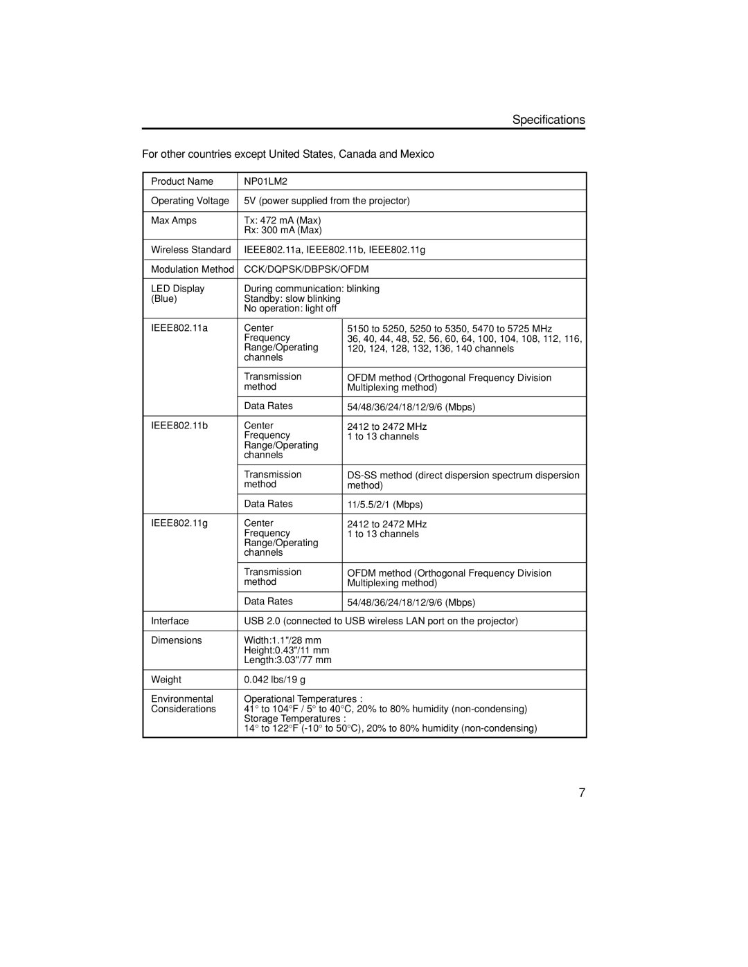 NEC NP3150, NP1150, NP2150 setup guide For other countries except United States, Canada and Mexico 