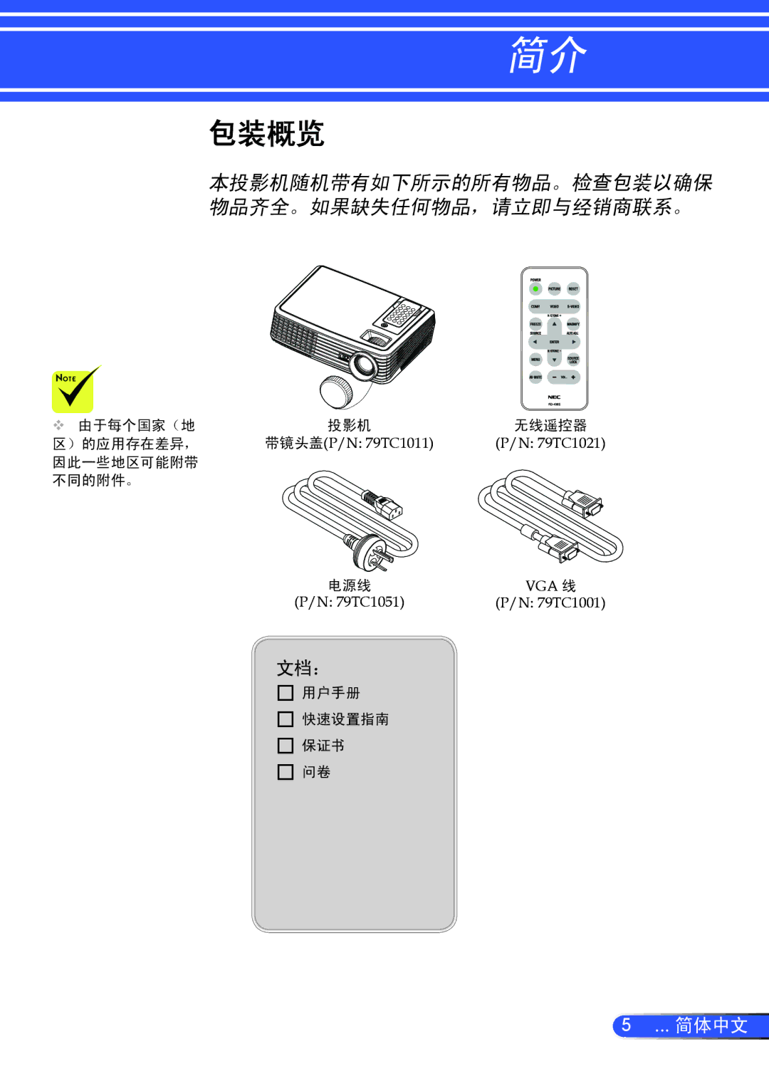 NEC NP100+, NP200+ manual 包装概览, 文档： 