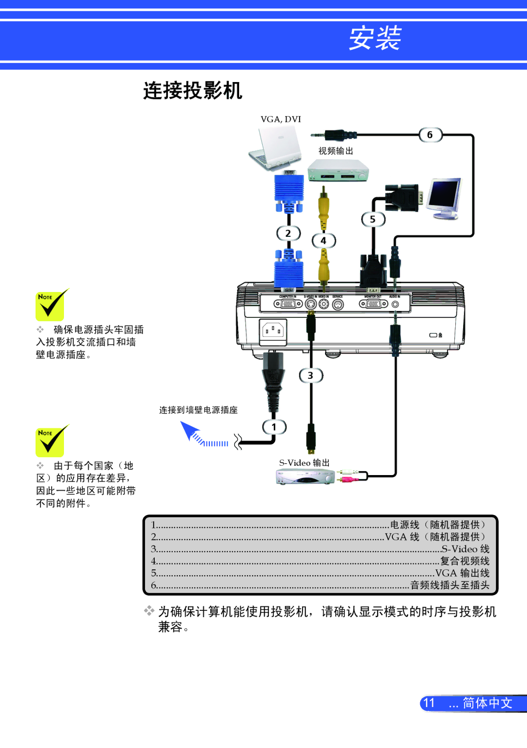 NEC NP100+, NP200+ manual 连接投影机,  为确保计算机能使用投影机，请确认显示模式的时序与投影机 兼容。 