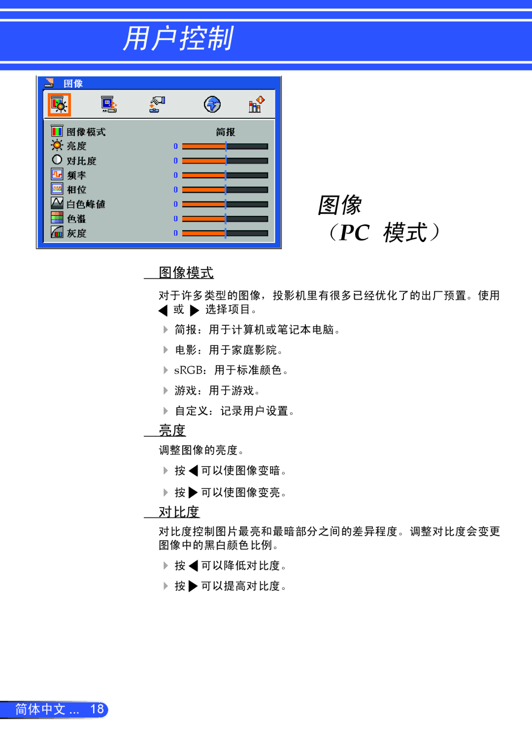 NEC NP200+, NP100+ manual 图像 （Pc 模式） 